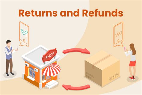 bluefly exchange return policy.